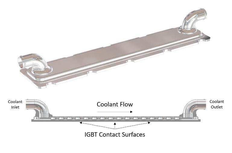 Omega Fin Heat Sinks for Inverters (IGBTs) - Cooling EV Electronics by Senior Flexonics